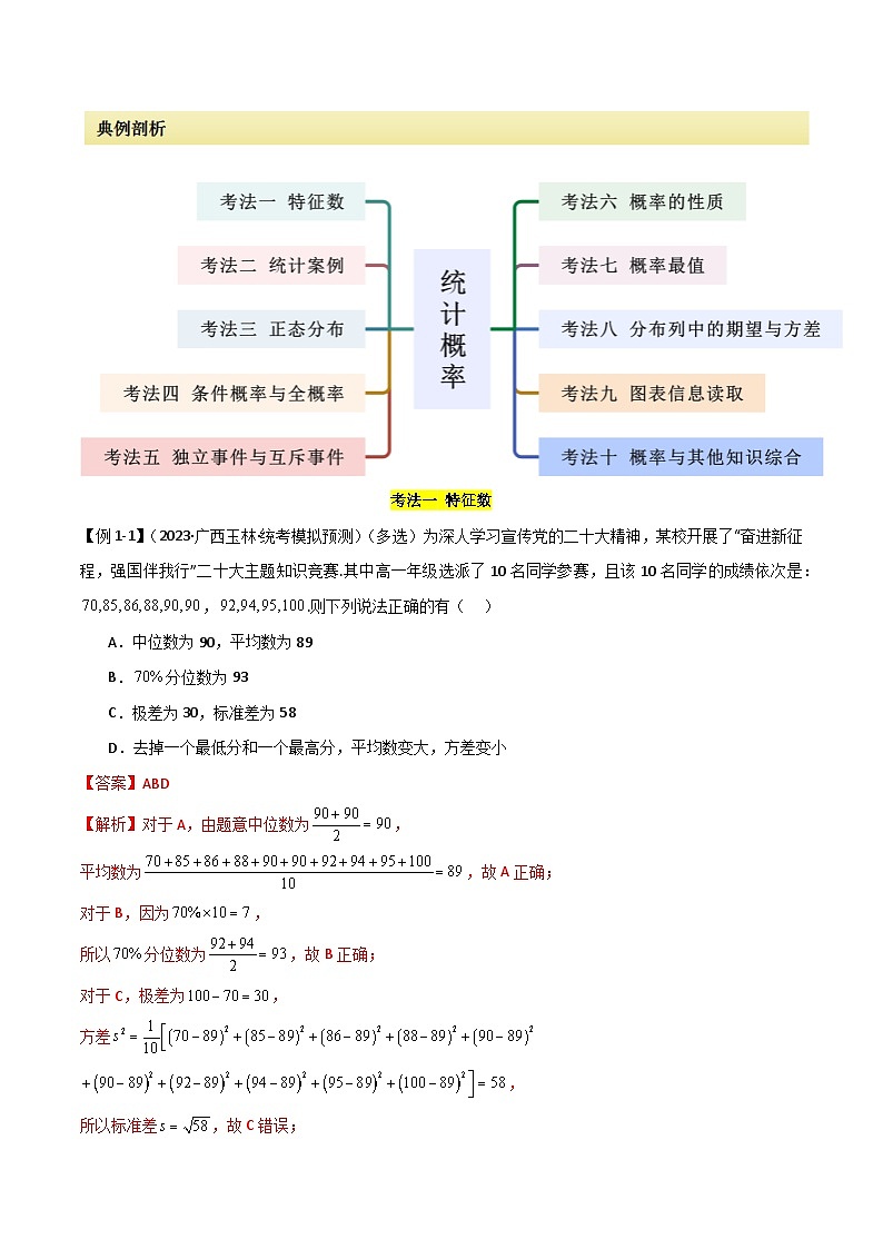 专题12 统计概率（选填题10 种考法）（解析版）第2页