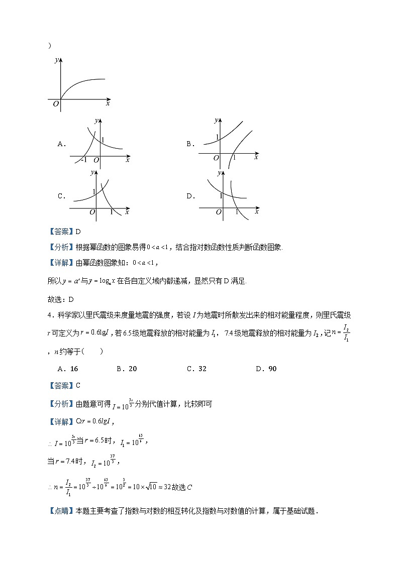2023-2024学年内蒙古自治区赤峰市赤峰四中高一上学期12月月考数学试题含答案02
