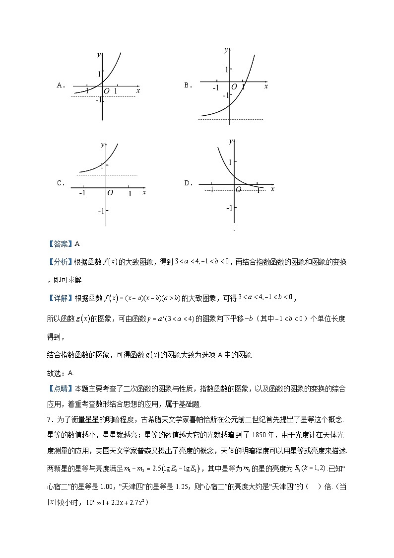 2023-2024学年四川省达州外国语学校高一上学期11月月考数学试题含答案03