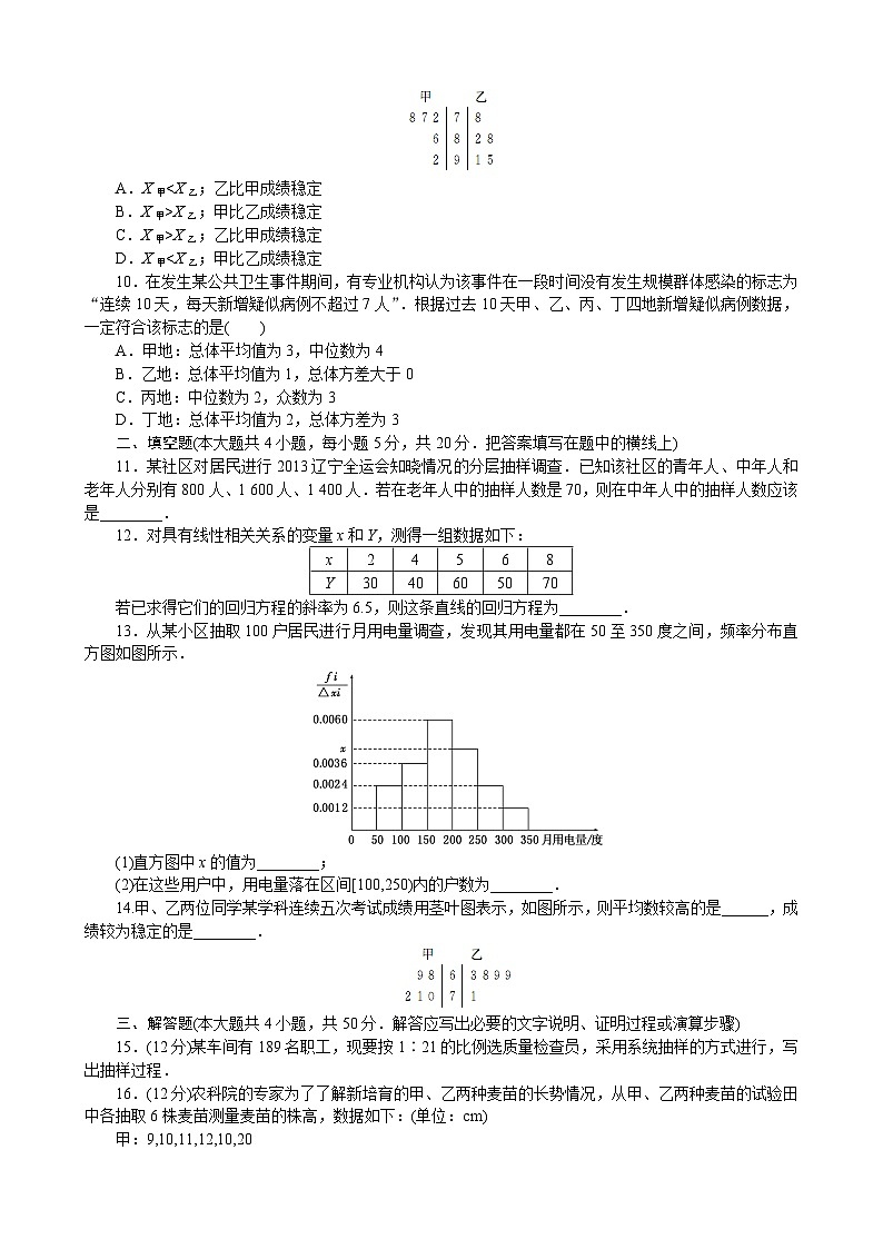 北师大版高中数学必修三单元测试题及答案全套02