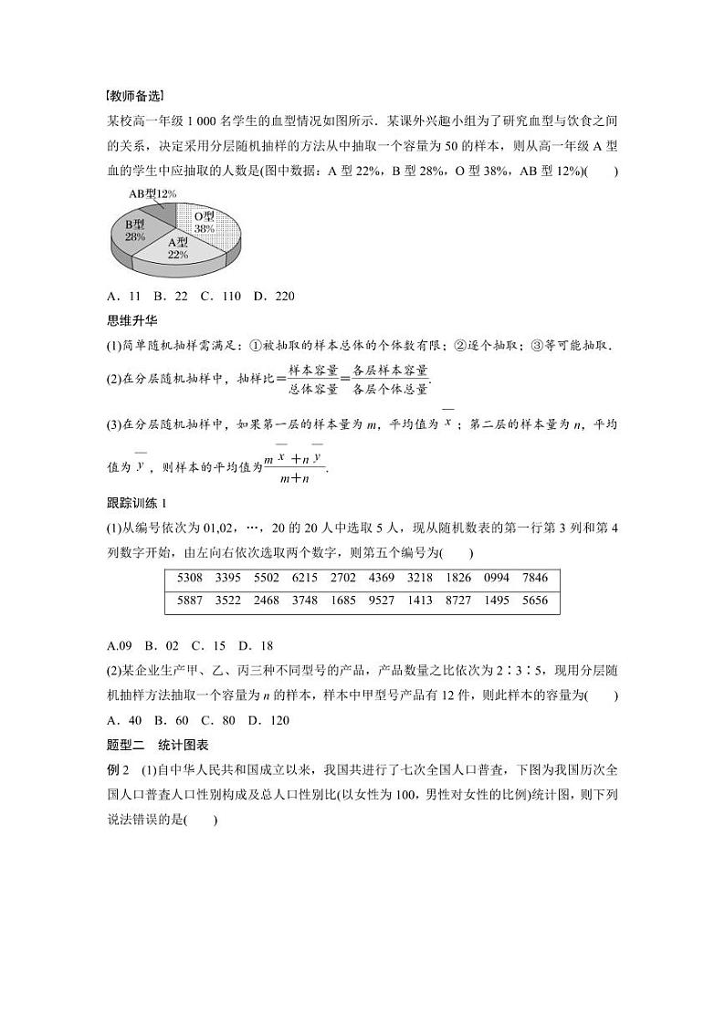 (新高考)高考数学一轮复习讲义+巩固练习9.1《随机抽样、统计图表》(原卷版)第3页
