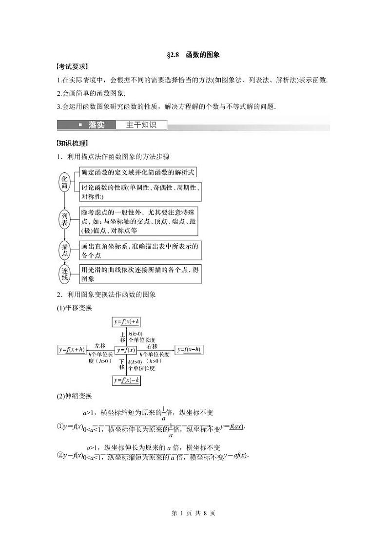 (新高考)高考数学一轮复习学案+分层提升2.8《函数的图象》(2份打包，原卷版+教师版)01