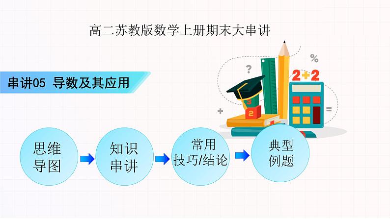 串讲05 导数及其应用 -2023-2024学年高二数学上学期期末常考题型+易错题（苏教版）课件PPT01