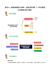 清单01 直线的倾斜角与斜率、直线方程问题-2023-2024学年高二数学上学期期末常考题型+易错题（苏教版）