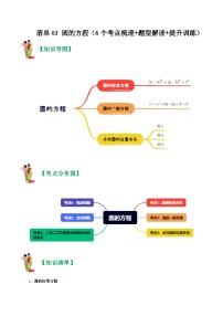 清单03 圆的方程 -2023-2024学年高二数学上学期期末常考题型+易错题（苏教版）
