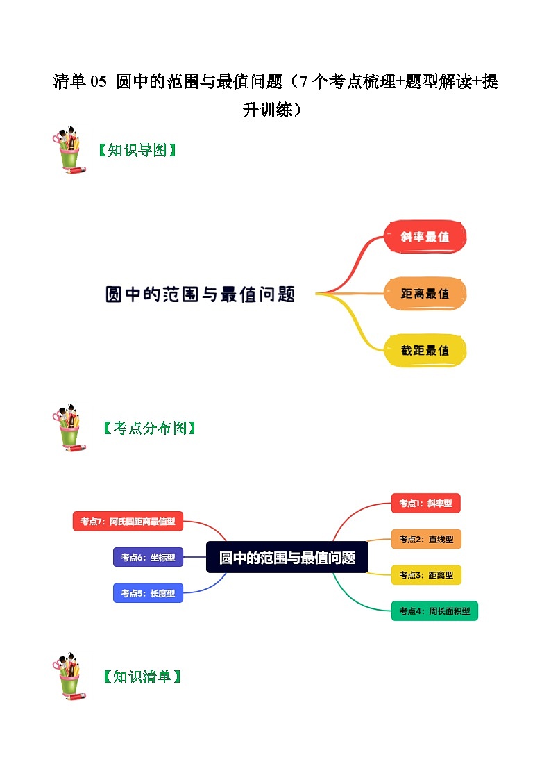 清单05 圆中的范围与最值问题-2023-2024学年高二数学上学期期末常考题型+易错题（苏教版）01