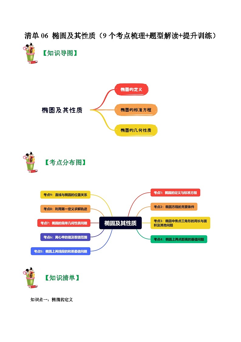 清单06 椭圆及其性质-2023-2024学年高二数学上学期期末常考题型+易错题（苏教版）01