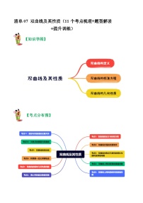 清单07 双曲线及其性质 -2023-2024学年高二数学上学期期末常考题型+易错题（苏教版）