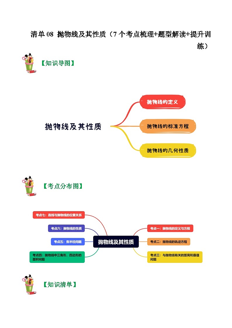 清单08 抛物线及其性质（7个考点梳理+题型解读+提升训练）（原卷版）第1页