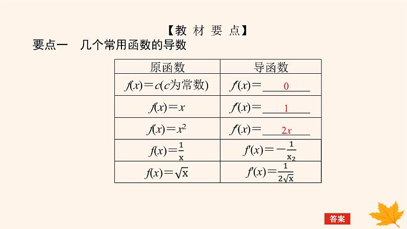 新教材2023版高中数学第五章一元函数的导数及其应用5.2导数的运算5.2.1基本初等函数的导数课件新人教A版选择性必修第二册05