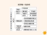 新教材2023版高中数学第五章一元函数的导数及其应用专项培优章末复习课课件新人教A版选择性必修第二册