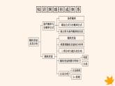新教材2023版高中数学第七章随机变量及其分布章末复习课课件新人教A版选择性必修第三册