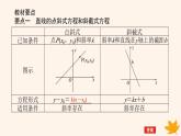 新教材2023版高中数学第二章直线和圆的方程2.2直线的方程2.2.1直线的点斜式方程课件新人教A版选择性必修第一册