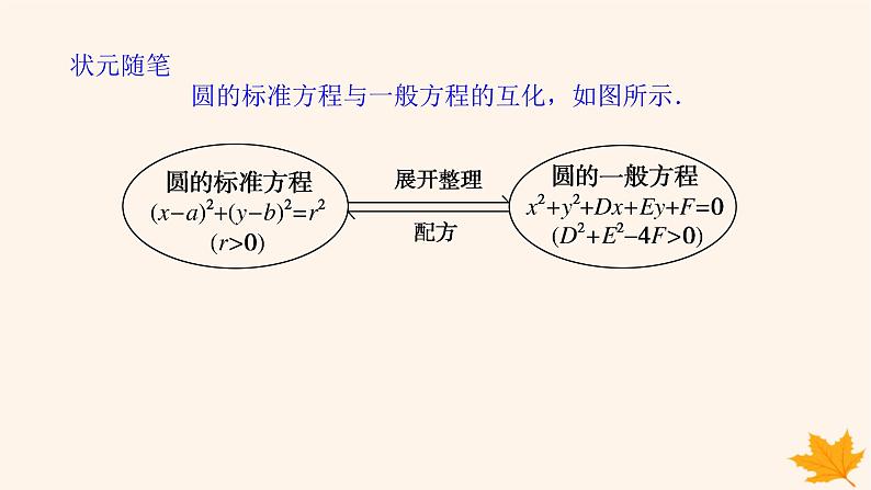 新教材2023版高中数学第二章直线和圆的方程2.4圆的方程2.4.2圆的一般方程课件新人教A版选择性必修第一册07