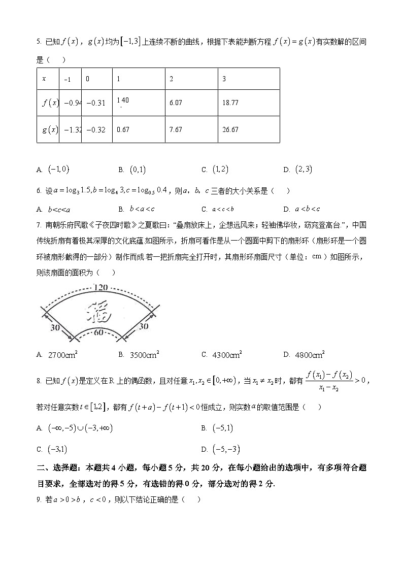 四川省绵阳市绵阳中学2023-2024学年高一上学期期末模拟测试数学试卷（Word版附答案）第2页