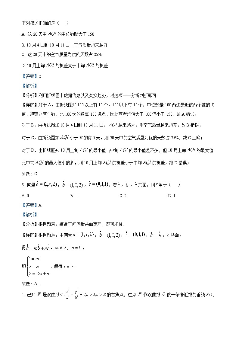 四川省绵阳市三台中学2023-2024学年高二上学期12月教学质量检测数学试题（Word版附解析）02