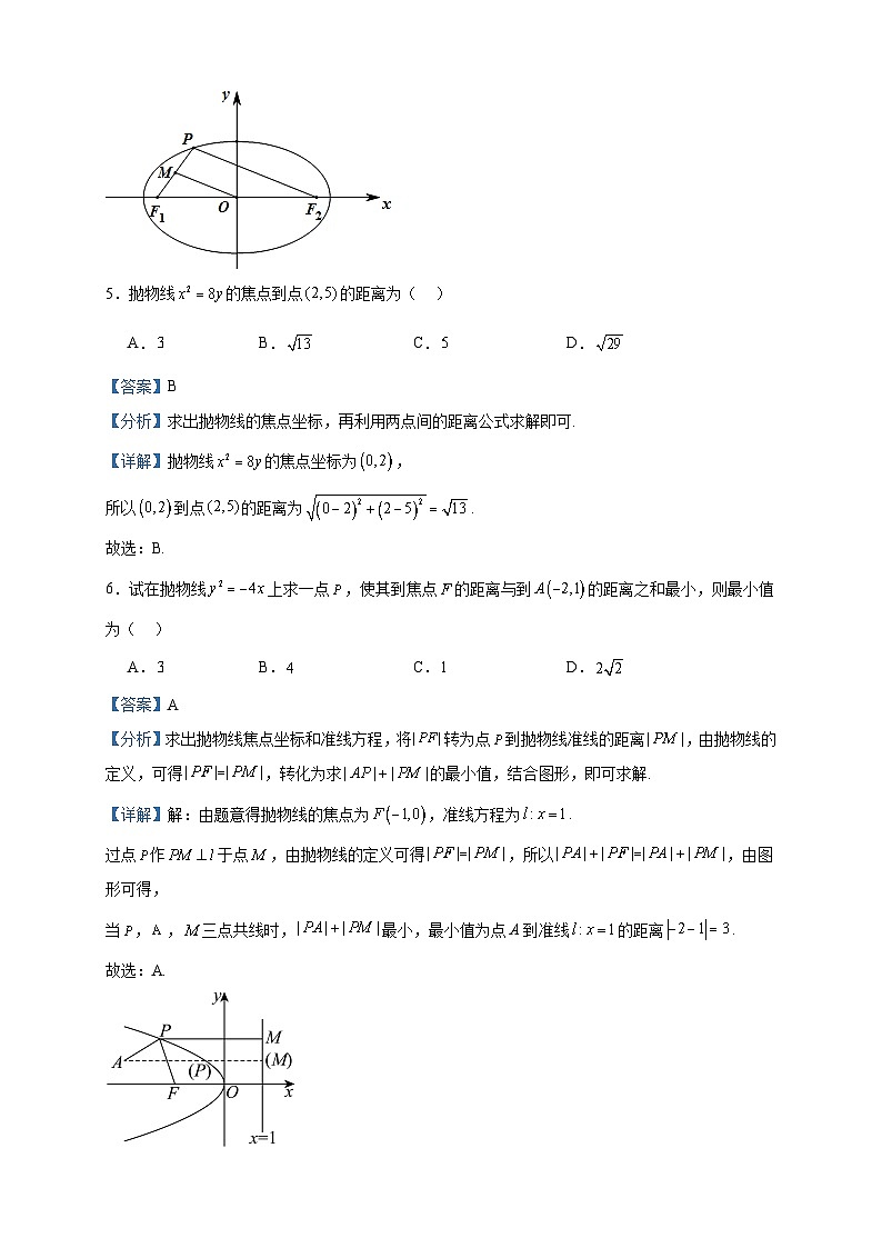 2023-2024学年江苏省扬州市邗江区第一中学高二上学期月考重点复习数学试题含答案03