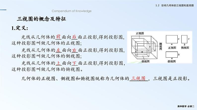 人教新课标A版高中数学必修二1.2课件第5页