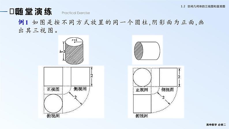 人教新课标A版高中数学必修二1.2课件第8页