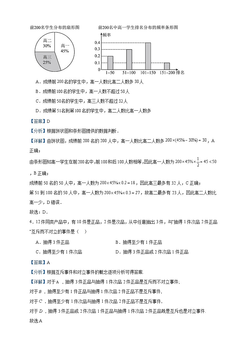 2023-2024学年四川省绵阳市三台县高二上学期期中教学质量调研数学测试题含答案02
