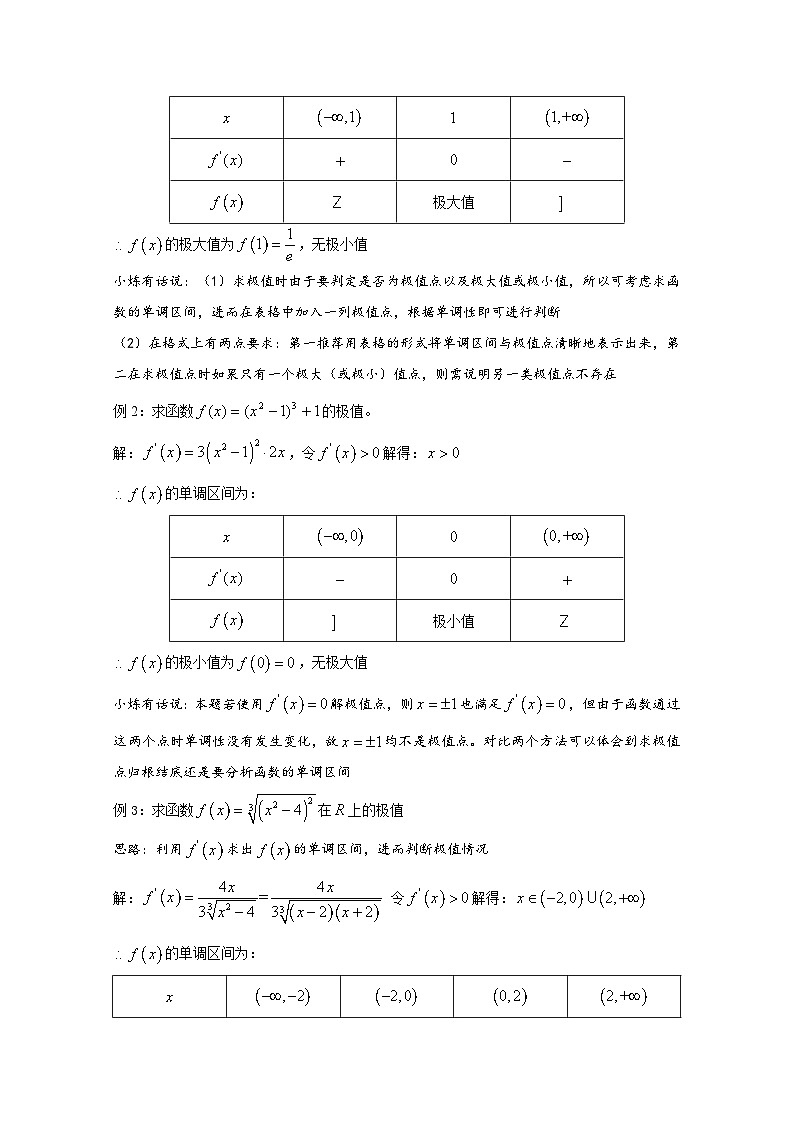 高中数学讲义——函数的极值03