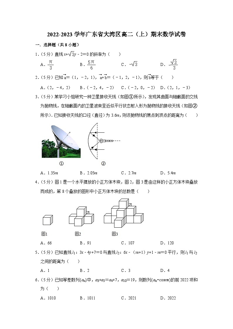2022-2023学年广东省大湾区高二（上）期末数学试卷01