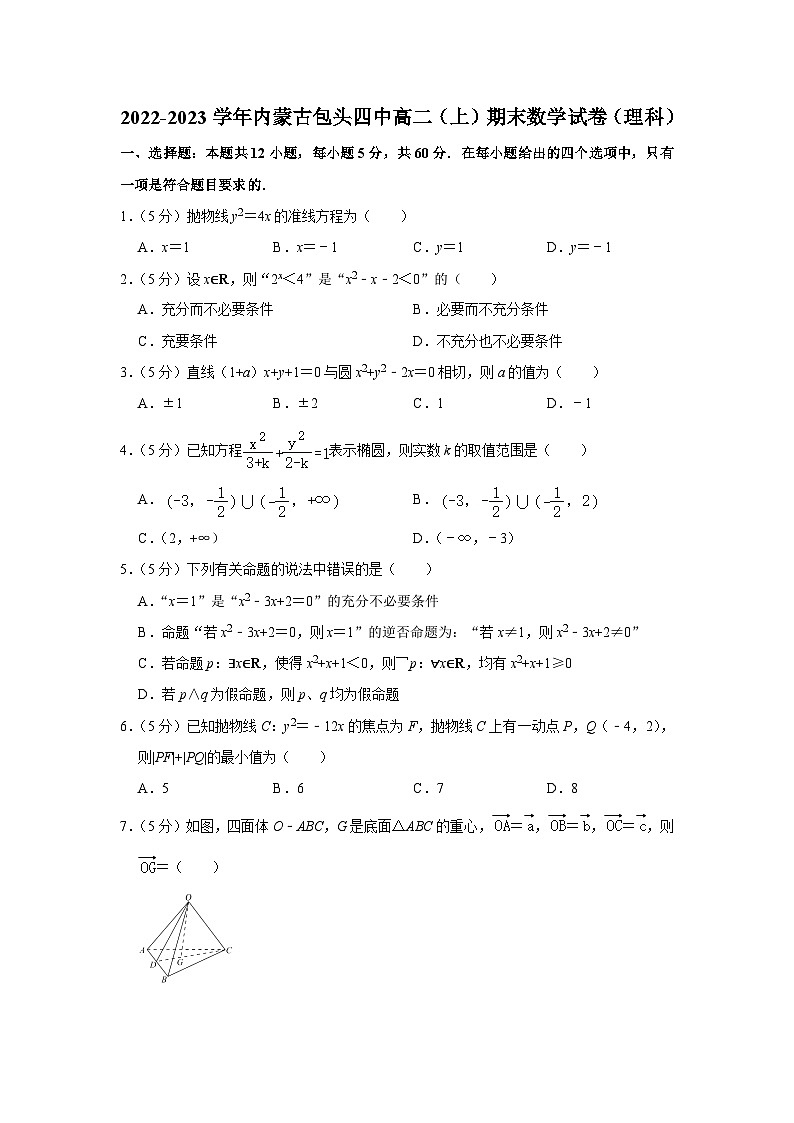 2022-2023学年内蒙古包头四中高二（上）期末数学试卷（理科）第1页