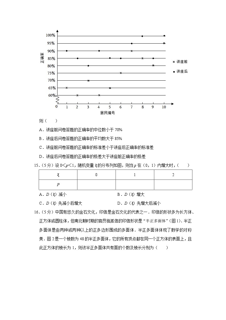 2022-2023学年上海市华东师大一附中高二（上）期末数学试卷第3页