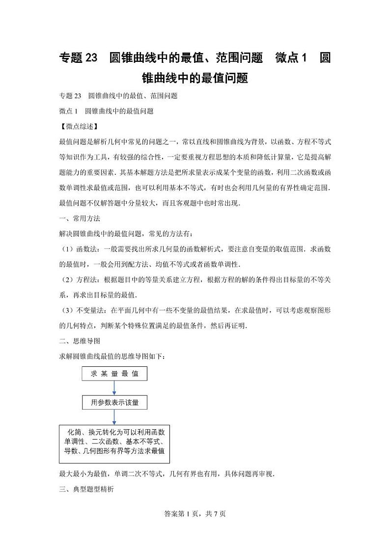 专题30  圆锥曲线中的最值、范围问题01