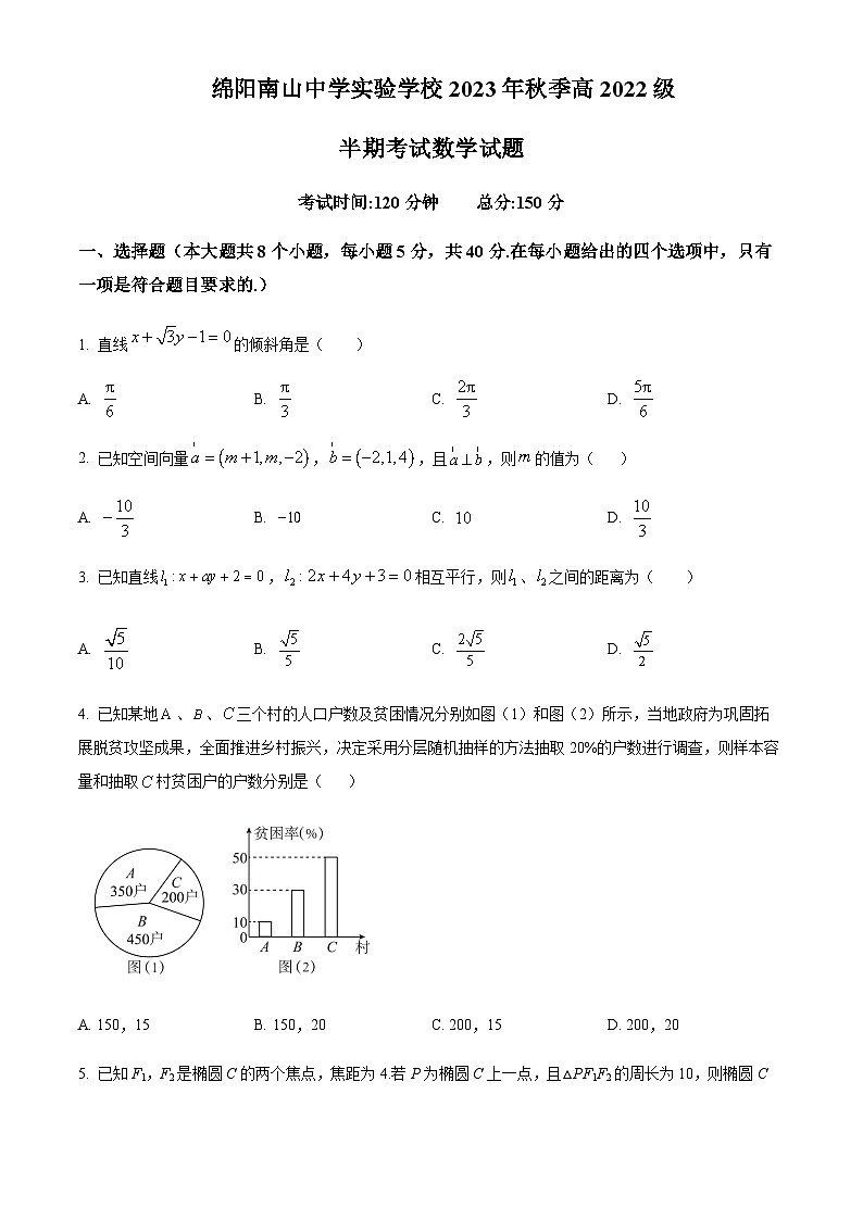 四川省绵阳市南山中学实验学校2023-2024学年高二上学期期中数学试题  Word版无答案 第1页