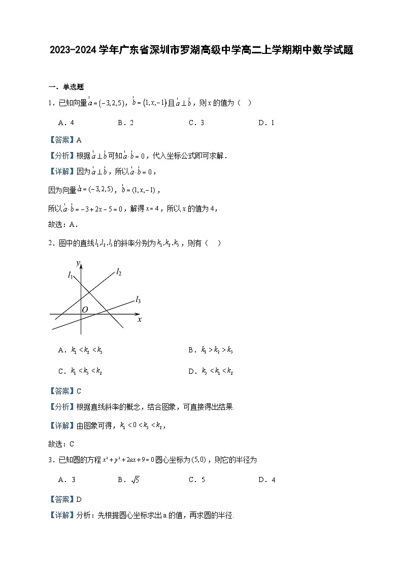2023-2024学年广东省深圳市罗湖高级中学高二上学期期中数学试题含答案01