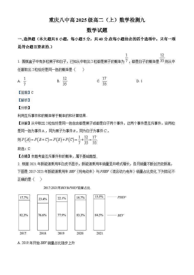 重庆市第八中学校2023-2024学年高二上学期阶段检测数学试题（九）（Word版附解析）01