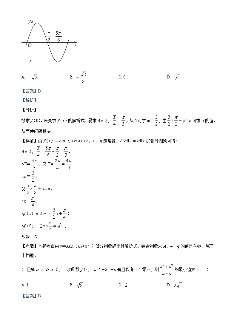 重庆市乌江新高考协作体2023-2024学年高一上学期期末学业质量联合调研抽测数学试题（Word版附解析）第3页