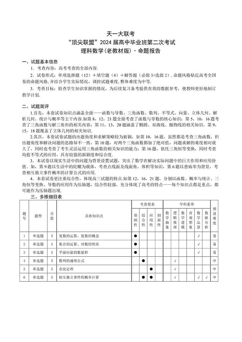 理数高三顶尖联盟二（老教材版）命题报告第1页