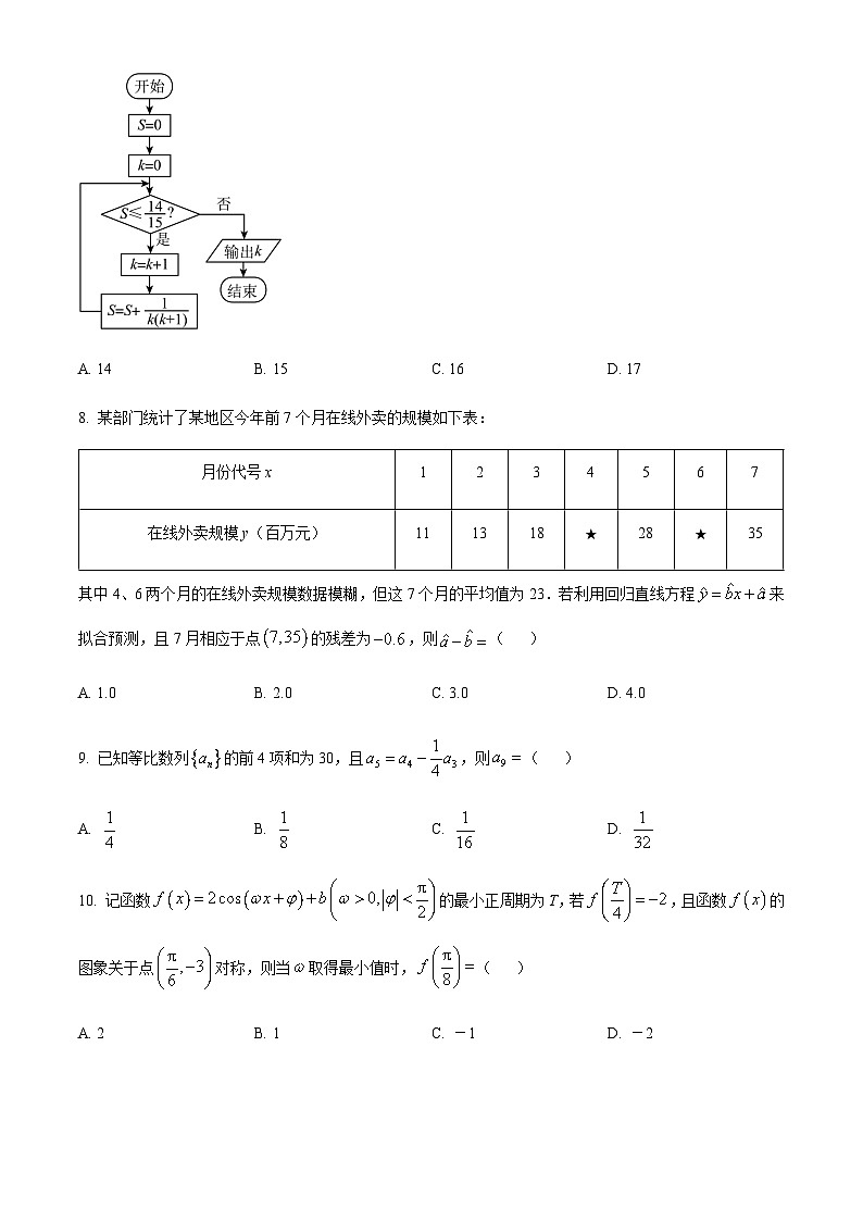 2022-2023学年河南省求实学校高三下学期开学考试文科数学试题  Word版无答案第3页