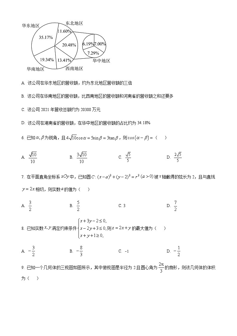 2023届河南省实验中学大联考高三1月测试文科数学试卷含答案02