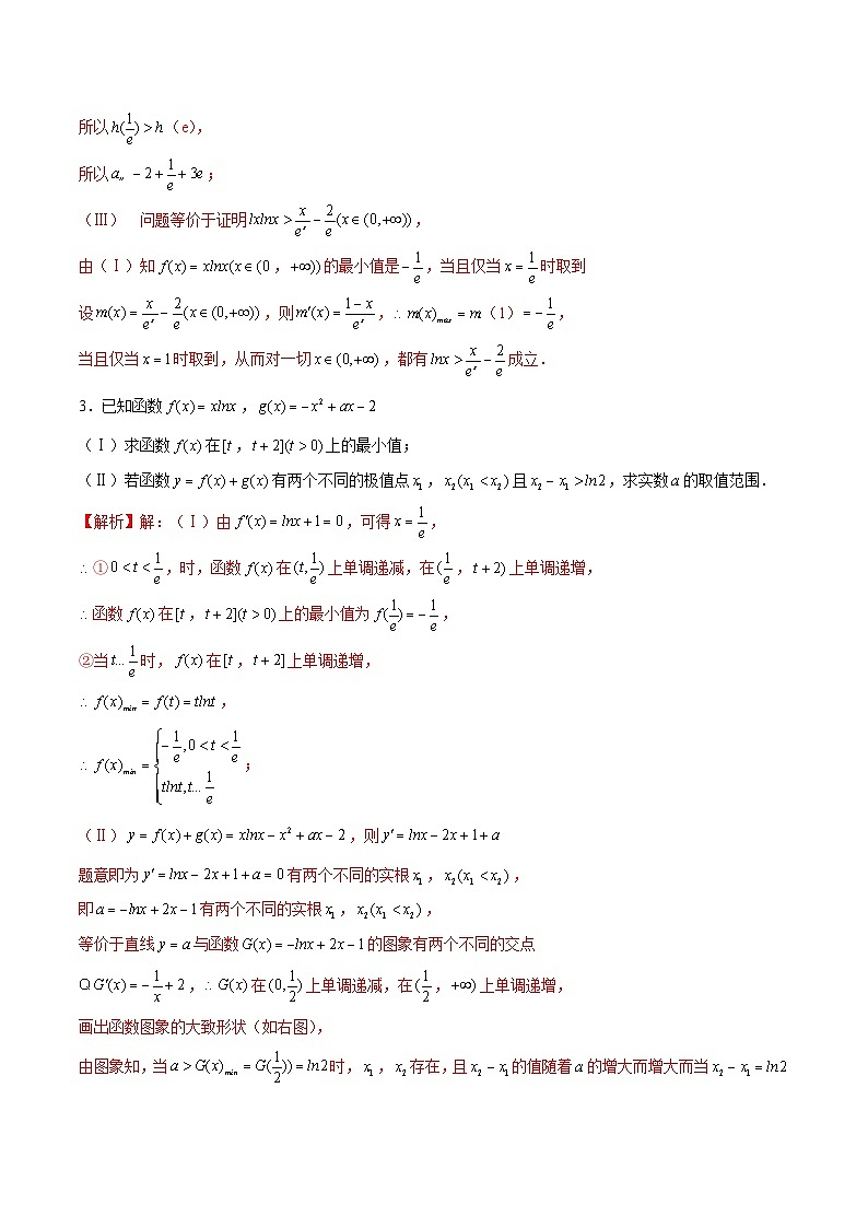 第11讲 导数解答题之导数基础练习题（原卷及解析版）03
