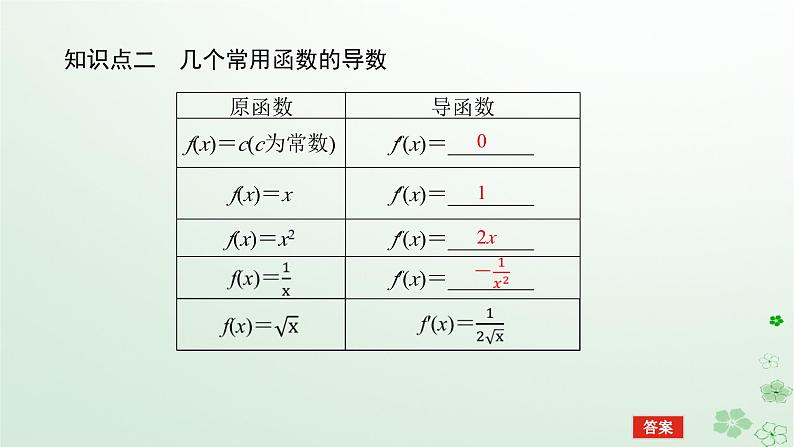 新教材2023版高中数学第六章导数及其应用6.1导数6.1.3基本初等函数的导数课件新人教B版选择性必修第三册06