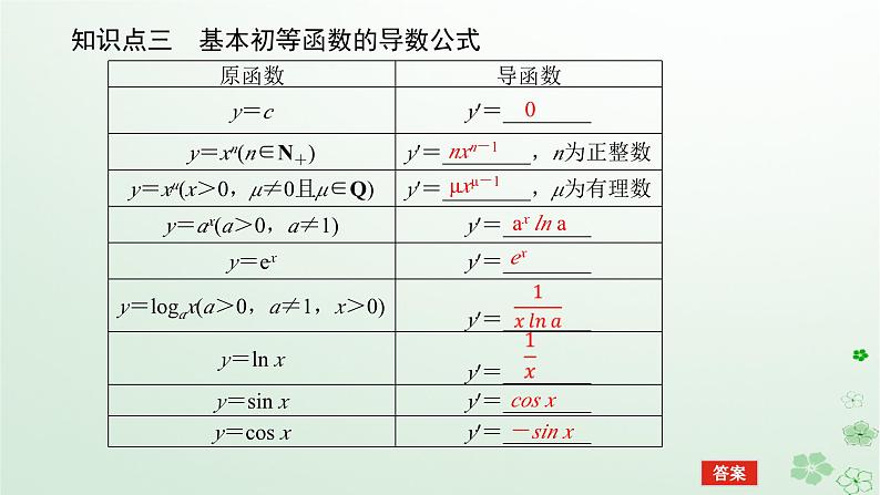 新教材2023版高中数学第六章导数及其应用6.1导数6.1.3基本初等函数的导数课件新人教B版选择性必修第三册07