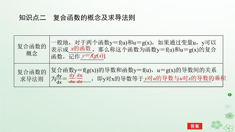 新教材2023版高中数学第六章导数及其应用6.1导数6.1.4求导法则及其应用课件新人教B版选择性必修第三册06