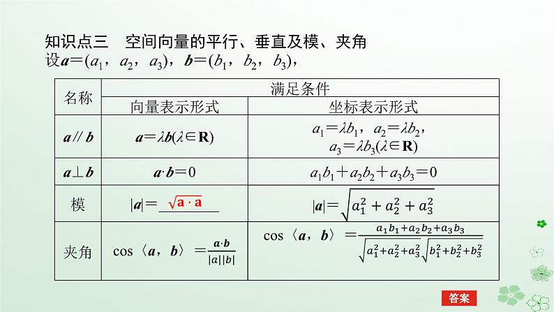 新教材2023版高中数学第一章空间向量与立体几何1.1空间向量及其运算1.1.3空间向量的坐标与空间直角坐标系课件新人教B版选择性必修第一册08