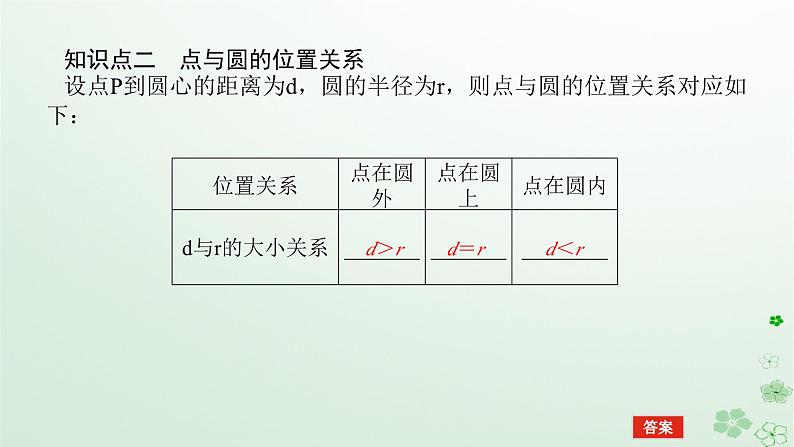 新教材2023版高中数学第二章平面解析几何2.3圆及其方程2.3.1圆的标准方程课件新人教B版选择性必修第一册06