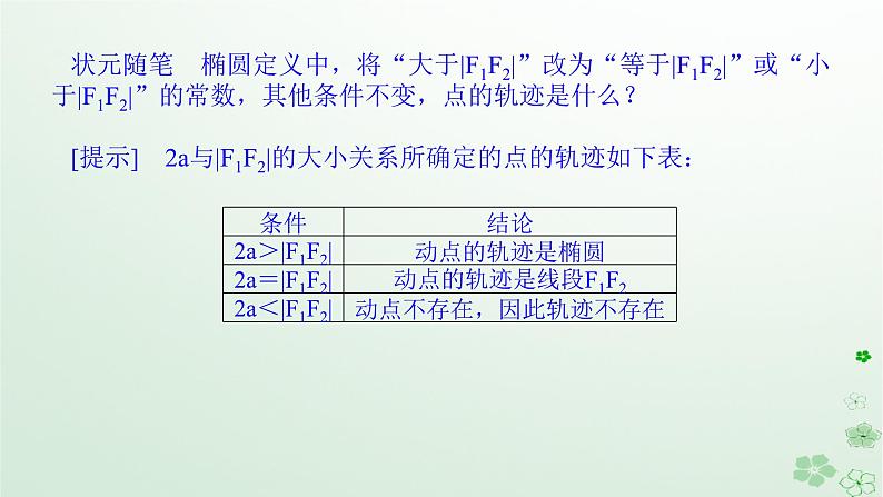 新教材2023版高中数学第二章平面解析几何2.5椭圆及其方程2.5.1椭圆的标准方程课件新人教B版选择性必修第一册06