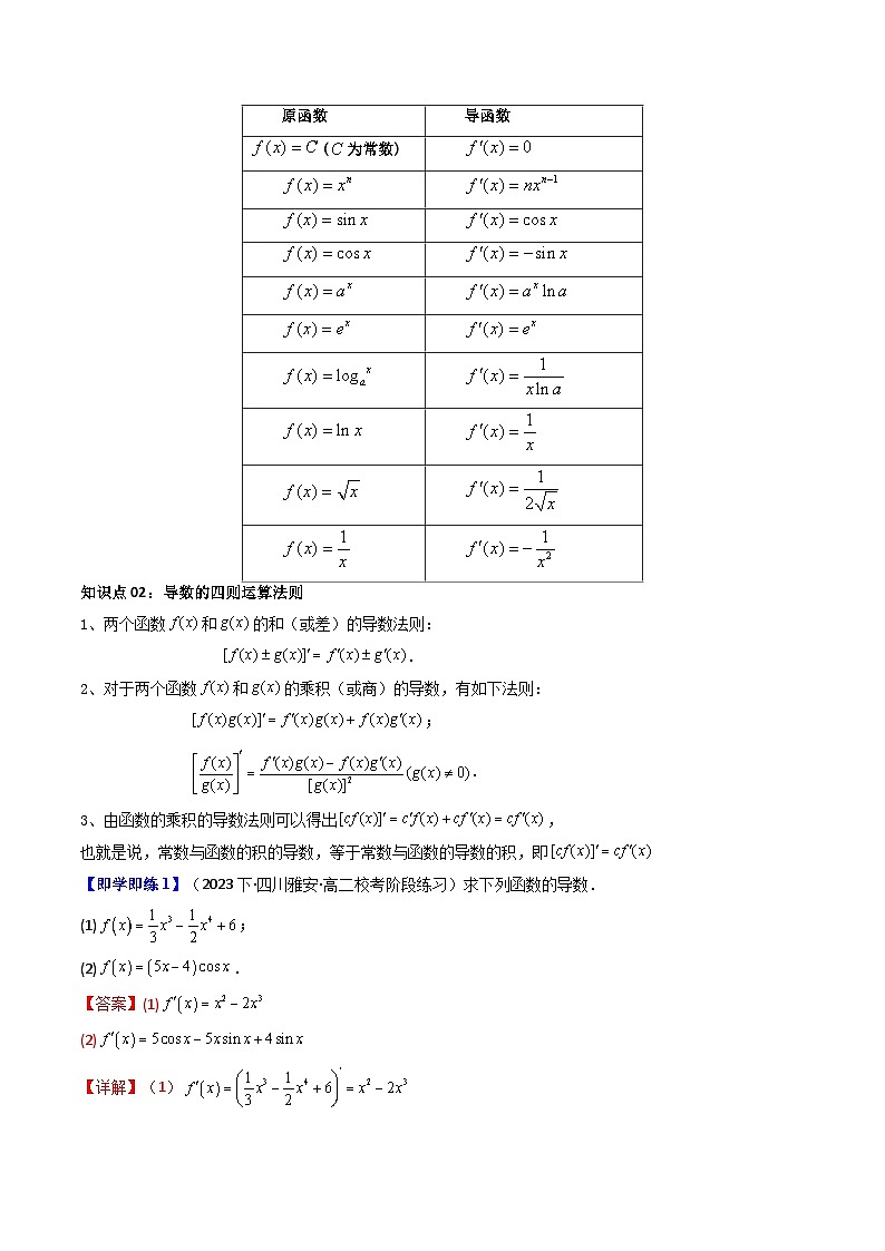 第02讲 5.2导数的运算（7类热点题型讲练）-高二数学同步讲练测（人教A版选择性必修第二册）02