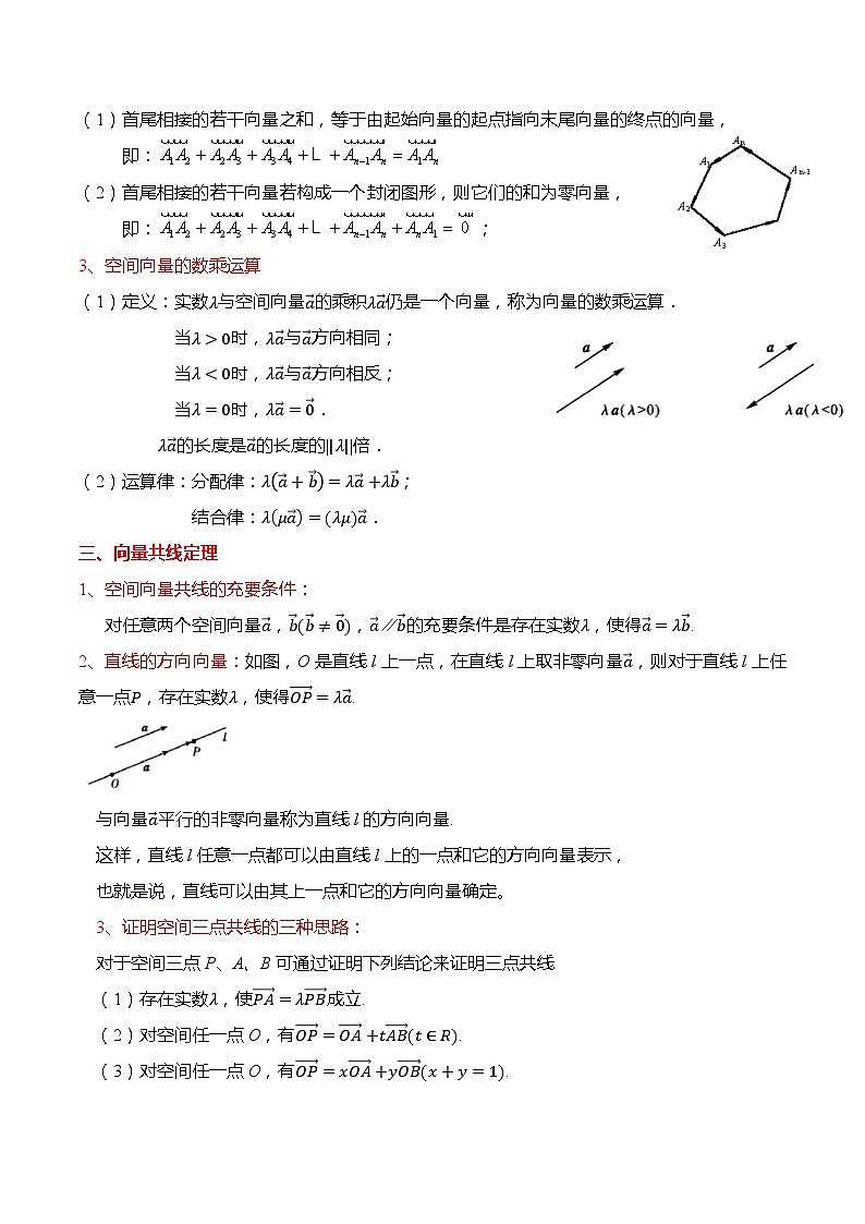 6.1.1 空间向量的线性运算-2023-2024学年高二数学同步讲练测(苏教版选择性必修第二册)02