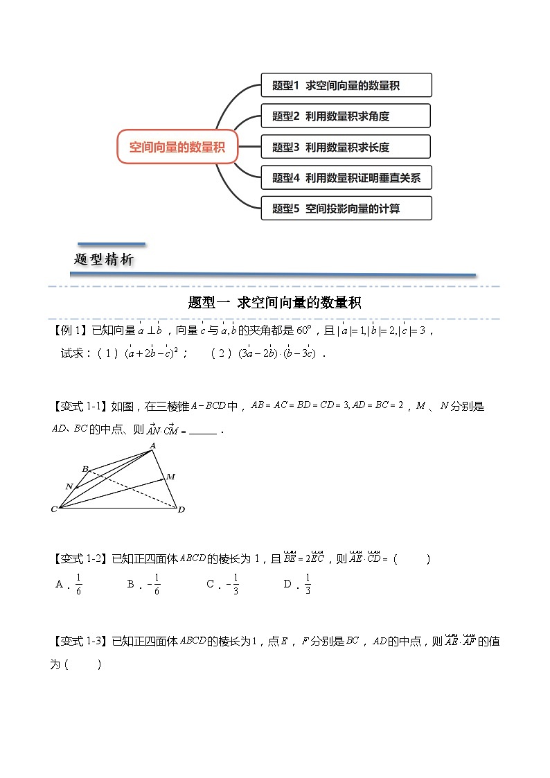 6.1.2 空间向量的数量积-2023-2024学年高二数学同步讲练测(苏教版选择性必修第二册)03