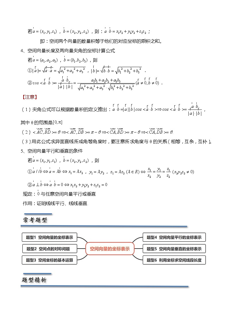 6.2.2 空间向量的坐标表示-2023-2024学年高二数学同步讲练测(苏教版选择性必修第二册)02