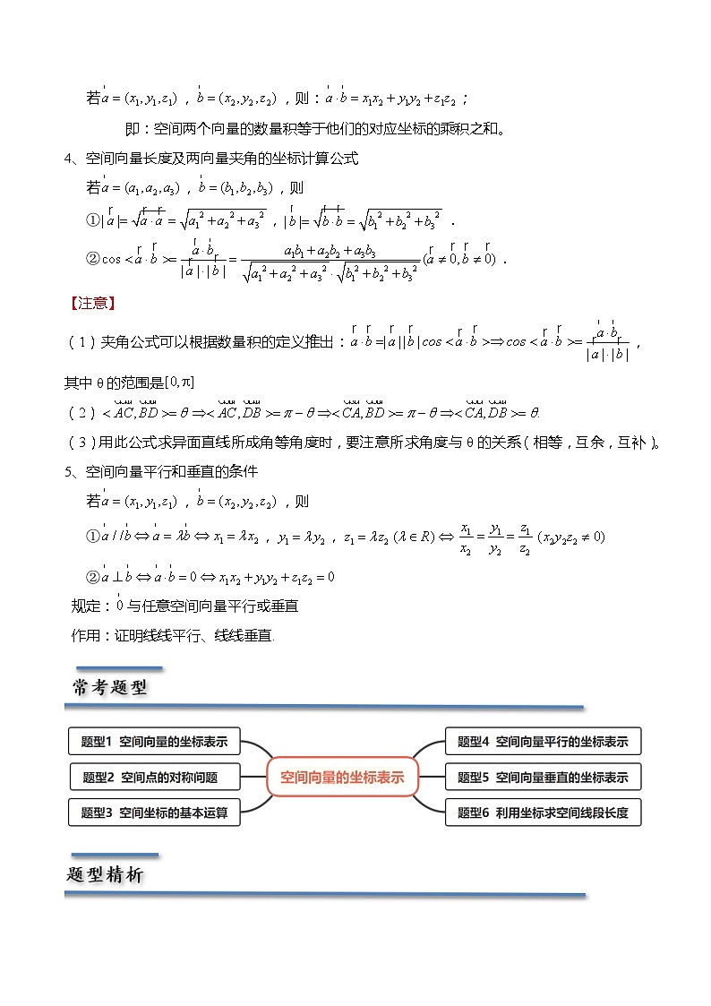 6.2.2 空间向量的坐标表示-2023-2024学年高二数学同步讲练测(苏教版选择性必修第二册)02