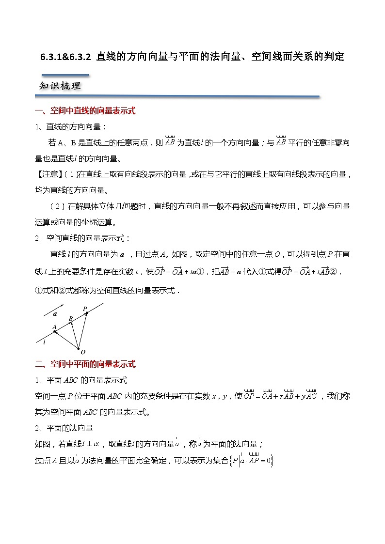 6.3.1&6.3.2 直线的方向向量与平面的法向量、空间线面关系的判定（解析版）第1页