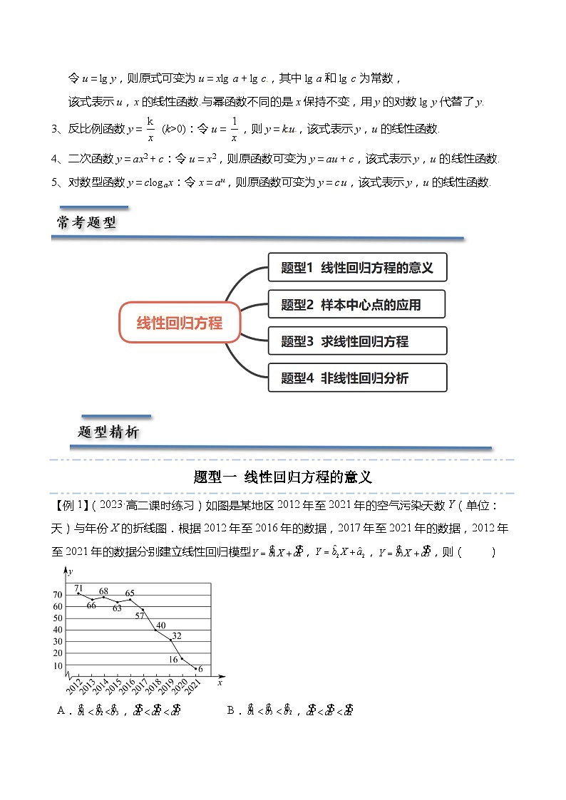 9.1.2 线性回归方程-2023-2024学年高二数学同步讲练测(苏教版选择性必修第二册)02